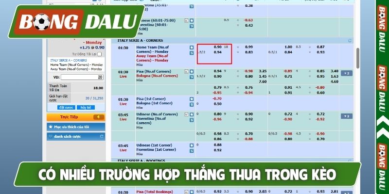 Có nhiều trường hợp thắng thua trong kèo